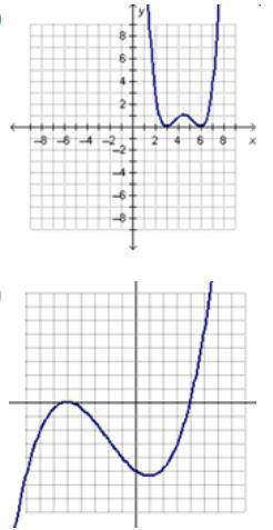 Which graph best represents the function x^3 + 10x^2 - 15x + 100