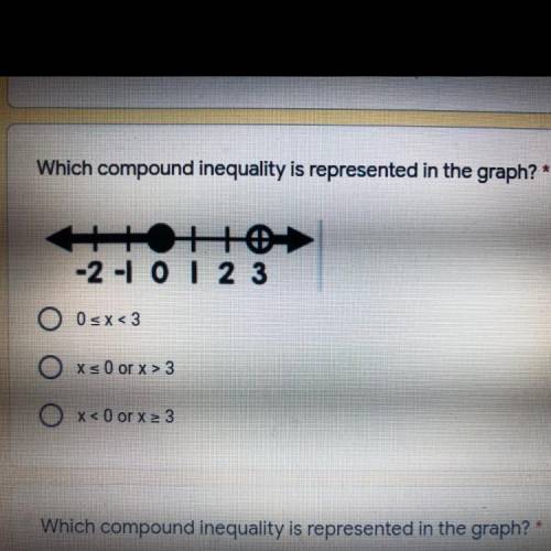 Can someone help me with this??