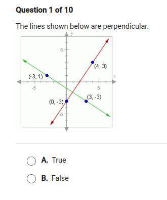The lines below are perpendicular. True or false.