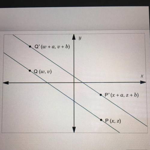 1.) The slope of PQ is (v – z) divided by

⭕️(w - x) or (x - w) or (z - v)
2.) The slope of P’Q' i