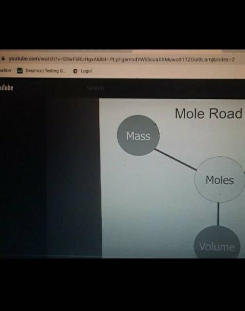 How do you use the mole map to calculate 2 step mile problems?Why is everything surrounded by moles