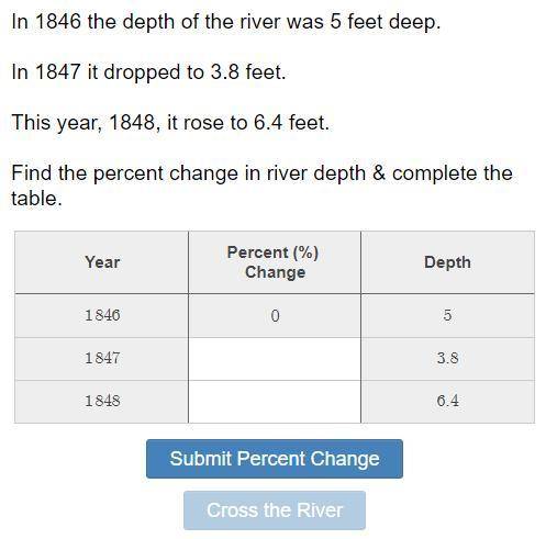 In 1846 the depth of the river was 5 feet deep.
In 1847 i