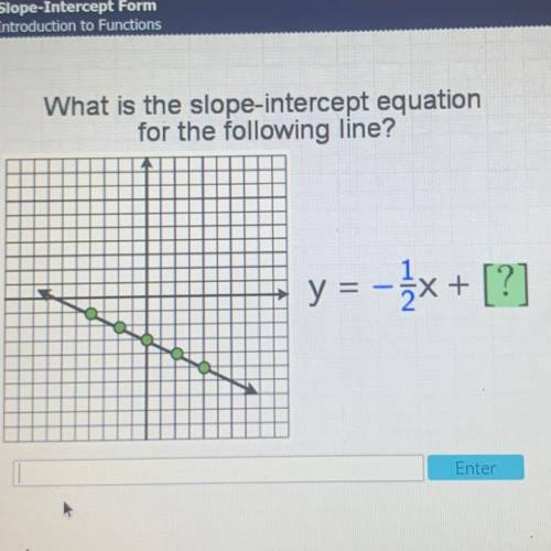 What is the slope-intercept equation

for the following line?
y = -2x + [?]
What is the intercept?