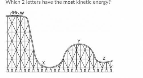 Which two letters have the most kenetic energy?