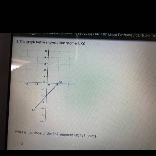 The graph below shows line segment XY. What is the slope of the line segment MN? ANSWER CHOICES: