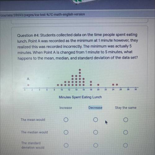 Question #4: Students collected data on the time people spent eating

lunch. Point A was recorded