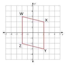 Quadrilateral WXYZ is shown on the grid below. Choose ALL of the transformations that will map the