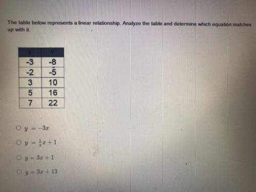 Need HELP 10 Points which is the answer?