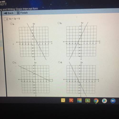 HELP PLEASE THIS IS DUE 
Graph each equation.
6x + 3y = 6