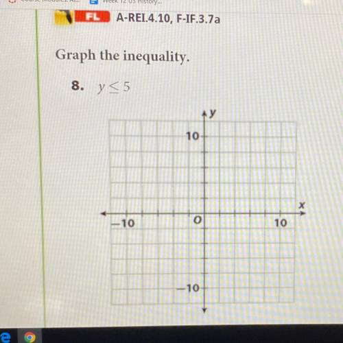 Graph the inequality.