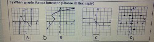 Which graphs form a function? (Choose all that apply)
A)
B)
C)
D)
