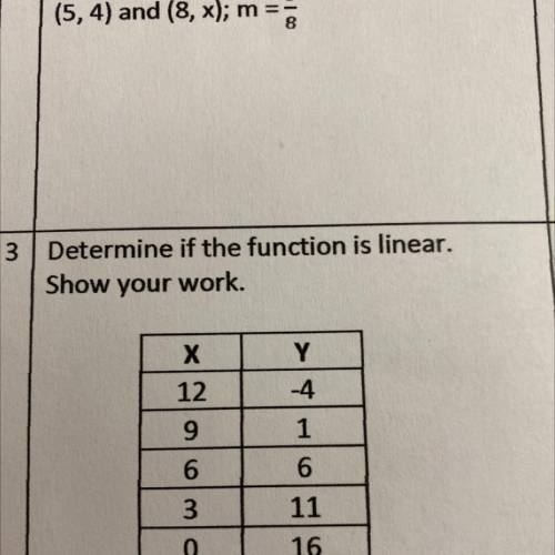 3
Determine if the function is linear.
Show your work.
