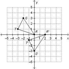 Which sequence of transformations produces R’S’T’ from RST?

On a coordinate plane, triangle R S T
