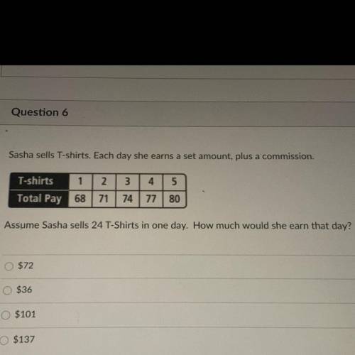 Refer to picture for question.
The answer choices are 
a)$72
b)$36
c)$101
d)$137