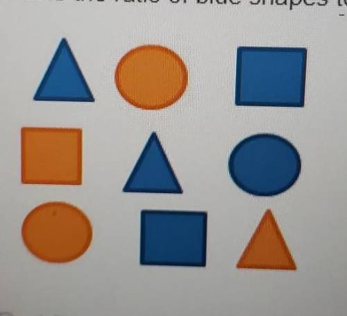 What is the ratio of the blue shapes to all the shapes in the set below?

A: 4:9 B: 5:9 C: 4:5 D: