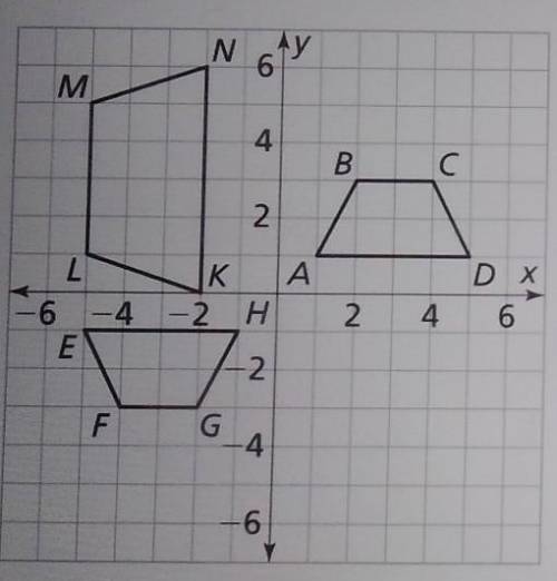 Is quadrilateral ABCD congruent to quadrilateral klmn?
