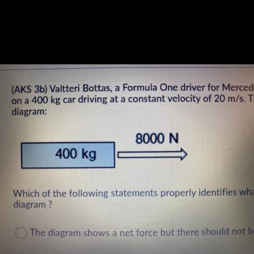 Valtteri Bottas, a Formula One driver for Mercedes, is analyzing the forces

on a 400 kg car drivi