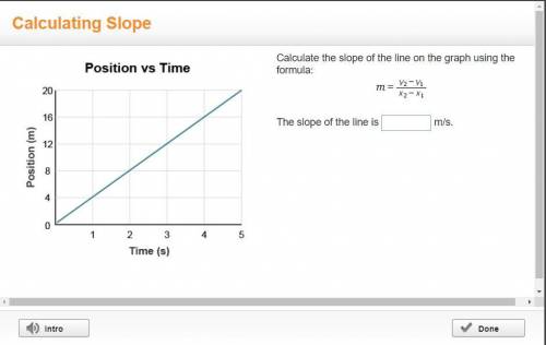 A graph titled position versus time has an horizontal axis time (seconds) and a vertical axis posit