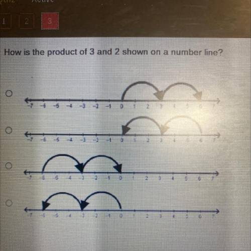 How is the product of 3 and 2 shown on a number line?