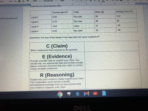 Are any liquids in the data table the same substance?
Write the claim evidence and reasoning