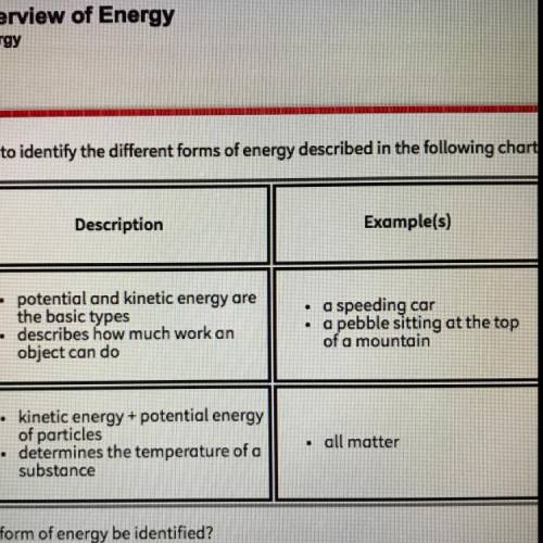 How should each form of energy be identified?10 points help ASAP

O Energy A: gravitational energy