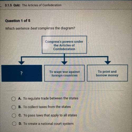 3.1.5 Quiz: The Articles of Confederation

Question 1 of 5
Which sentence best completes the diagr