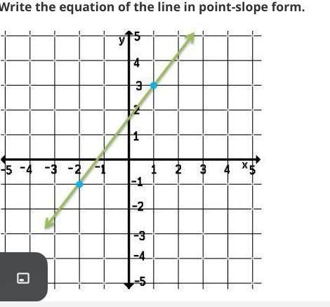 Write the equation of the line in point slope form
