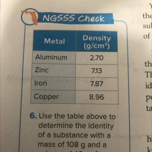 Metal

Density
(g/cm3)
Aluminum
2.70
Zinc
7.13
Iron
7.87
Copper
8.96
6. Use the table above to
det