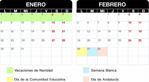 Look at the image, read, and select the correct option.

¿Cuándo es la Semana Blanca?
El 27 de Feb