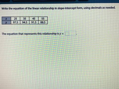Write the equation of the linear relationship in slope-intercept form, using decimals as needed