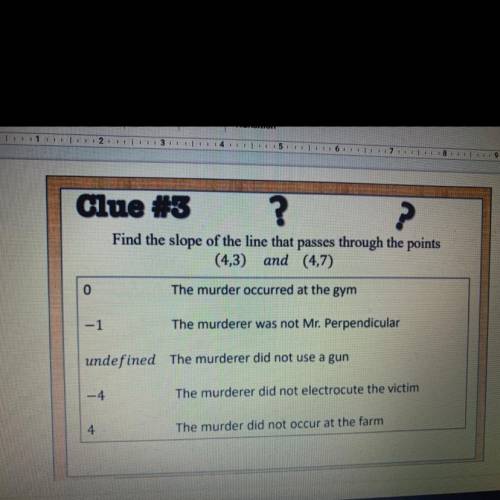 ?

?
Glue #3
Find the slope of the line that passes through the points
(4,3) and (4,7)
0
The murde