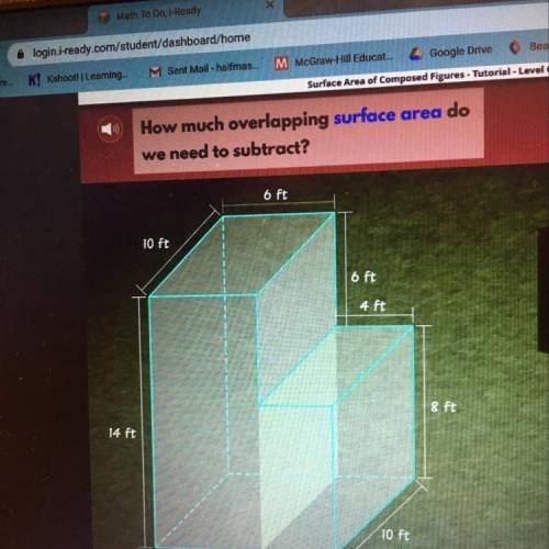 Overlapping surface area