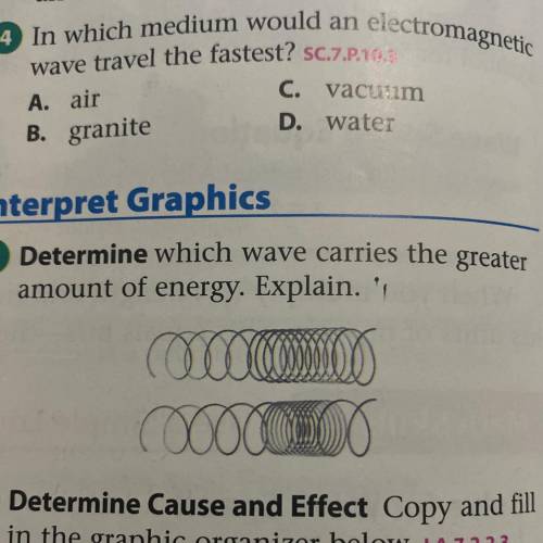 Determine which wave carries the greater
amount of energy. explain