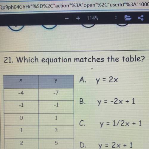 21. Which equation matches the table?