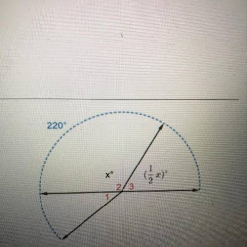 HELP ASAPPPPP What are the measures of angles 1, 2, and 3?