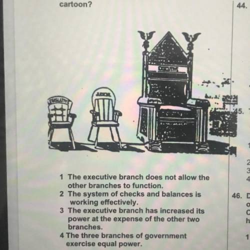 It’s a multiple choice it says “which viewpoint is expressed in the cartoon?”
Need help!!
