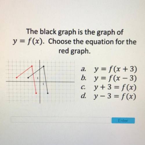 The black graph is the graph of

y = f(x). Choose the equation for the
red graph.
(Picture)