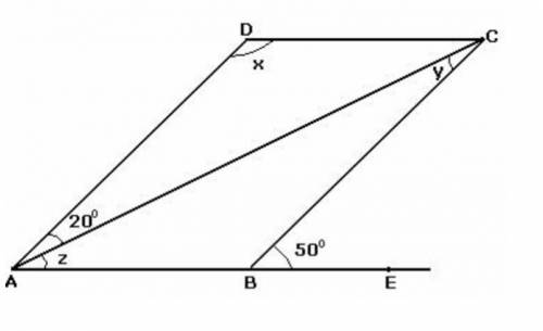 In the given figure, ABCD is a parallelogram. Find the angle measures x, y and z
