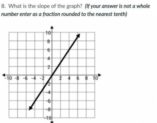 What is the slope of the graph? (If your answer is not a whole number enter as a fraction rounded t
