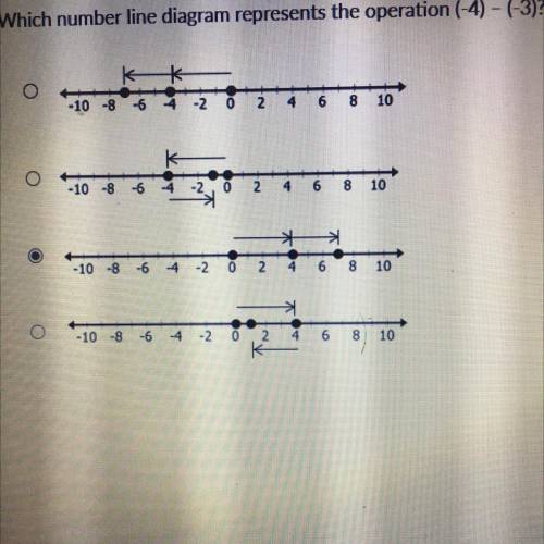 Which number line diagram represents the operation (-4) - (-3)