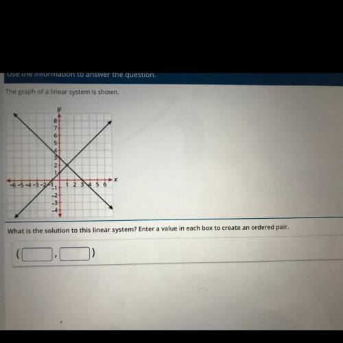 HELL ASAP what is the solution to this linear system? enter a value in each box to create an ordere