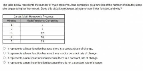 The table below represents the number of math problems Jana completed as a function of the number o