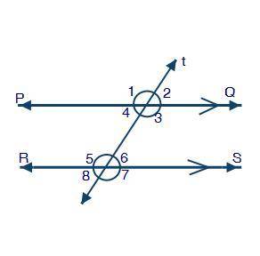 Prove that the sides opposite the congruent base angles of a triangle are congruent. Be sure to cre