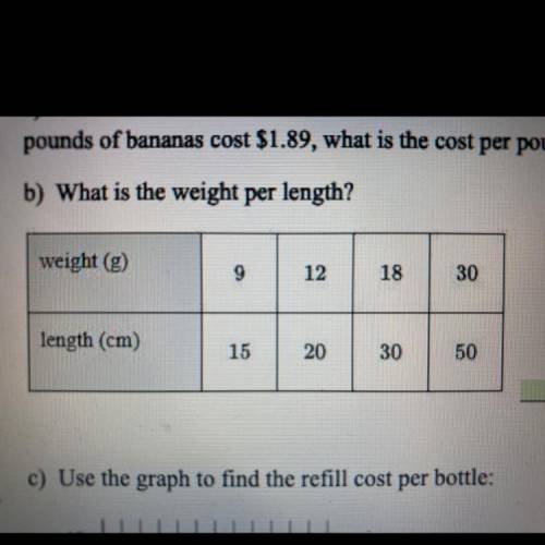 B) What is the weight per length?