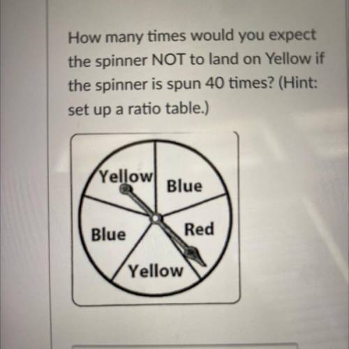 How many times would you expect the spinner NOT to land on yellow if the spinner is spun 40 times?