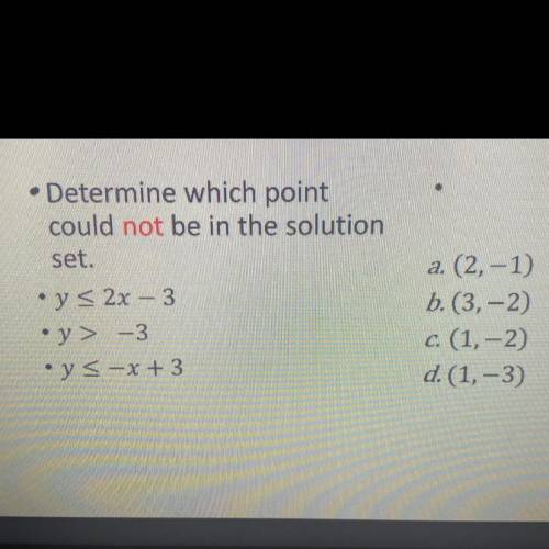 • Determine which point
could not be in the solution
set.
