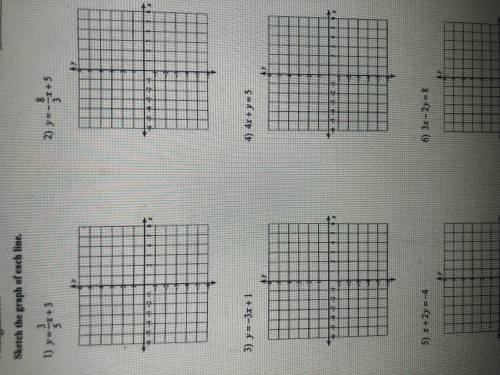 Can someone help me solve these and explain how?