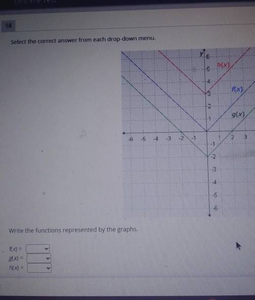 Select the correct answer from each drop down menu. Write the functions represented by the graphs