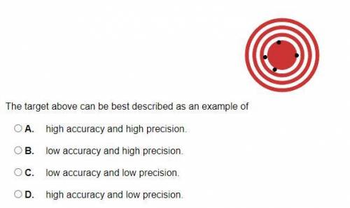 The target above can be best described as an example of

A. 
high accuracy and high precision.
B.