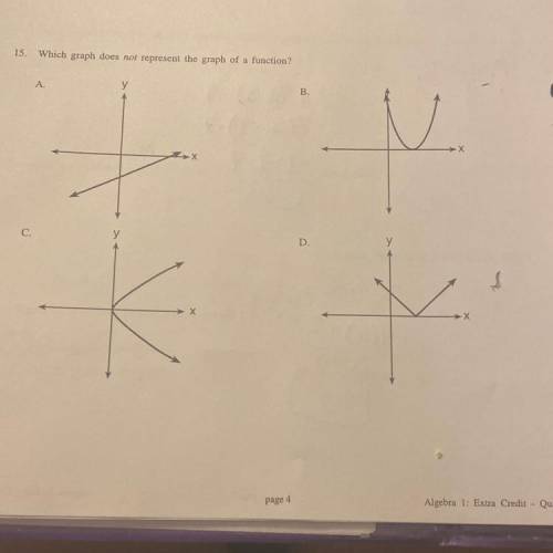 15. Which graph does not represent the graph of a function?
25 points?